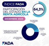MUNICIPIOS Y CAMPO PARA UN PACTO FEDERAL QUE IMPULSE LA PRODUCCIÓN 